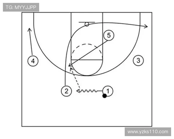 杭州篮球队的快速转换战术解析与实战应用探讨