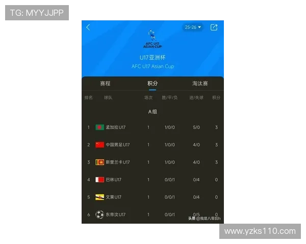 武汉羽毛球队在洲际杯积分榜上以91分稳居第一名展现强劲实力 武汉羽毛球队在洲际杯积分榜上以91分稳居第一名展现强劲实力