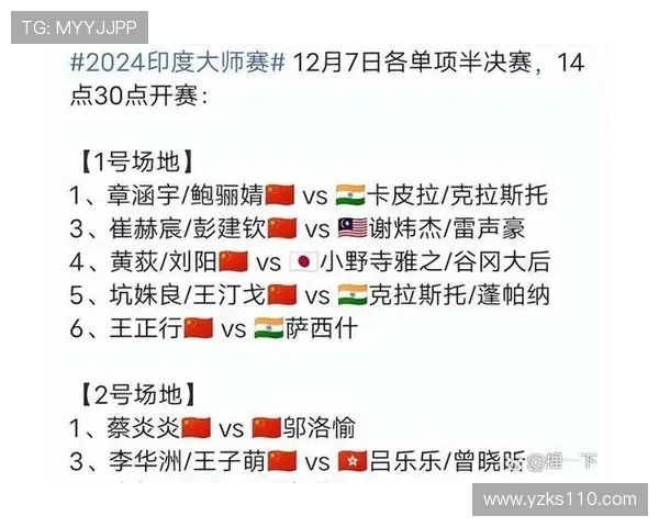 羽毛球战术分析揭晓上海羽毛球队荣登全国第三名之位 羽毛球战术分析揭晓上海羽毛球队荣登全国第三名之位