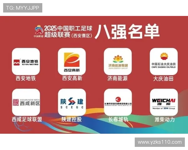 西安足球队技术实力强劲荣登全国足球技术排行榜第五位 西安足球队技术实力强劲荣登全国足球技术排行榜第五位