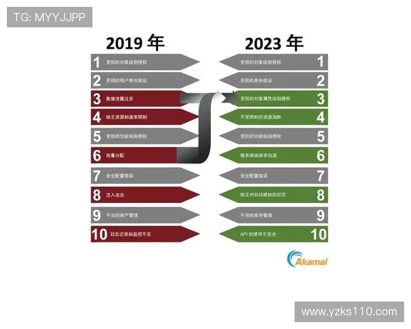 武汉排球队引领最新排球意识TOP10榜单，实力与智慧并存