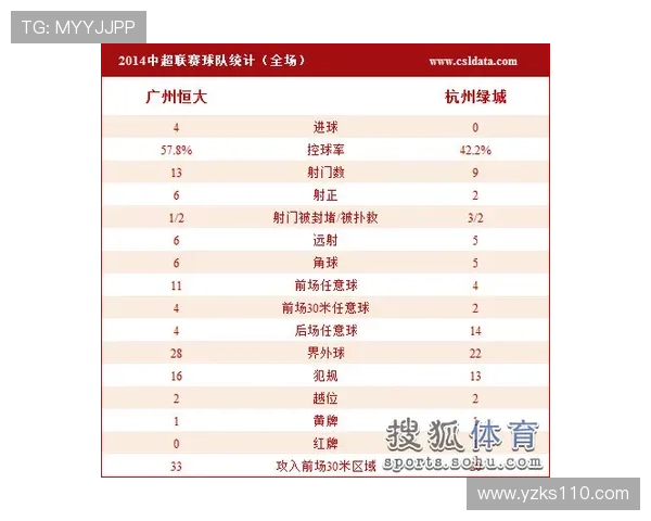 南京排球队在全国锦标赛中以66分稳居积分榜首位